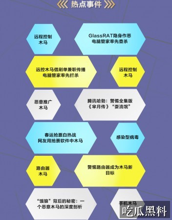 明星事件深度观察 - 娱乐八卦 - 明星事件深度观察娱乐八卦热点脉络归集